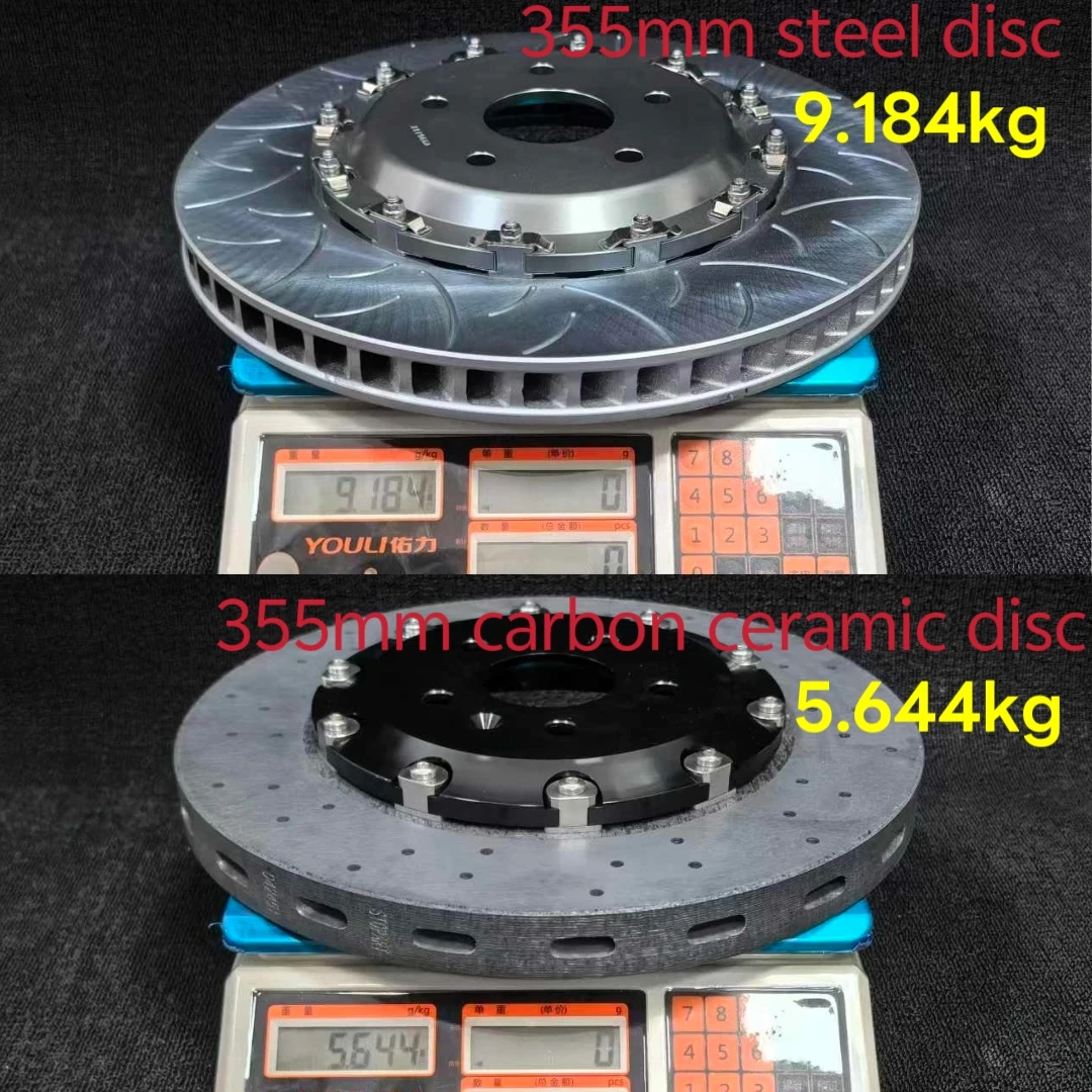 Nuevos Rotores de Freno de Dis - Brake Rotor reseña y precio
